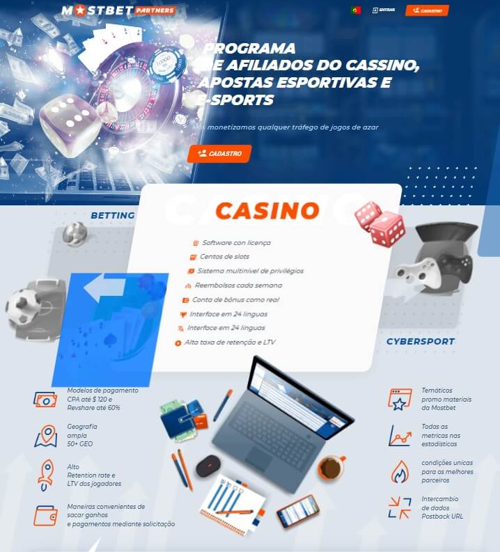 Programa de Indicação da Mostbet